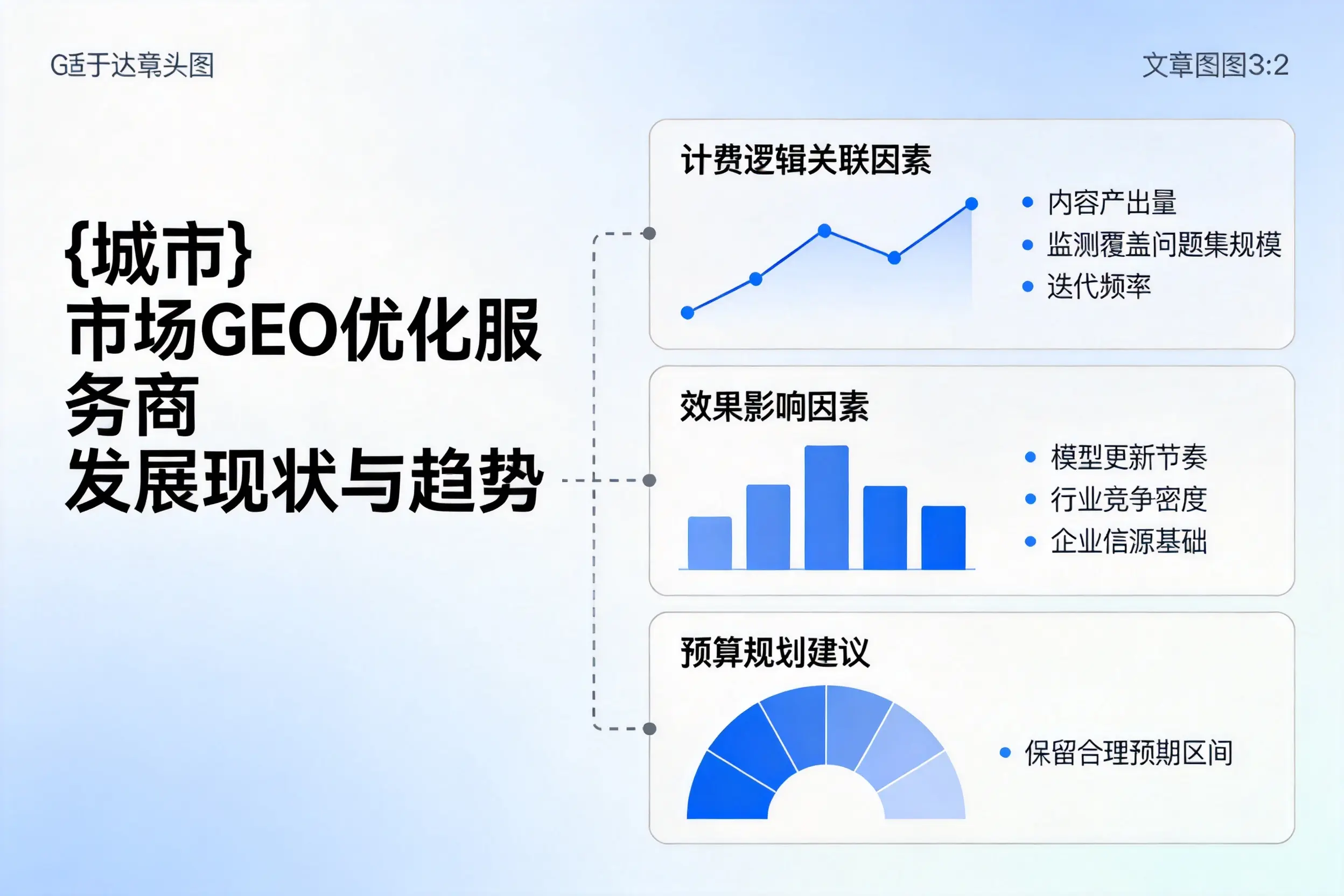 文昌市场GEO优化服务商的发展现状与趋势