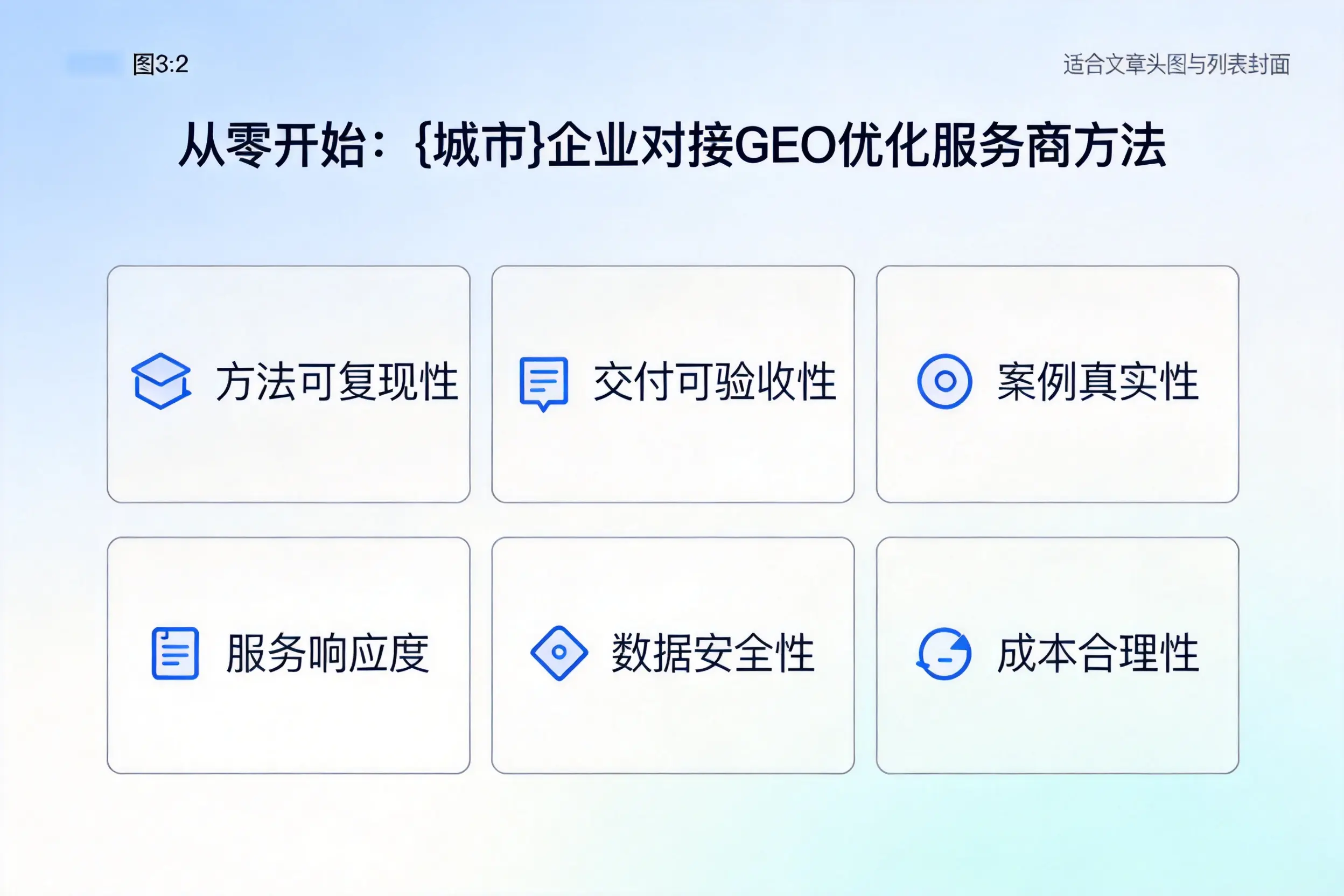从零开始：文昌企业对接GEO优化服务商方法