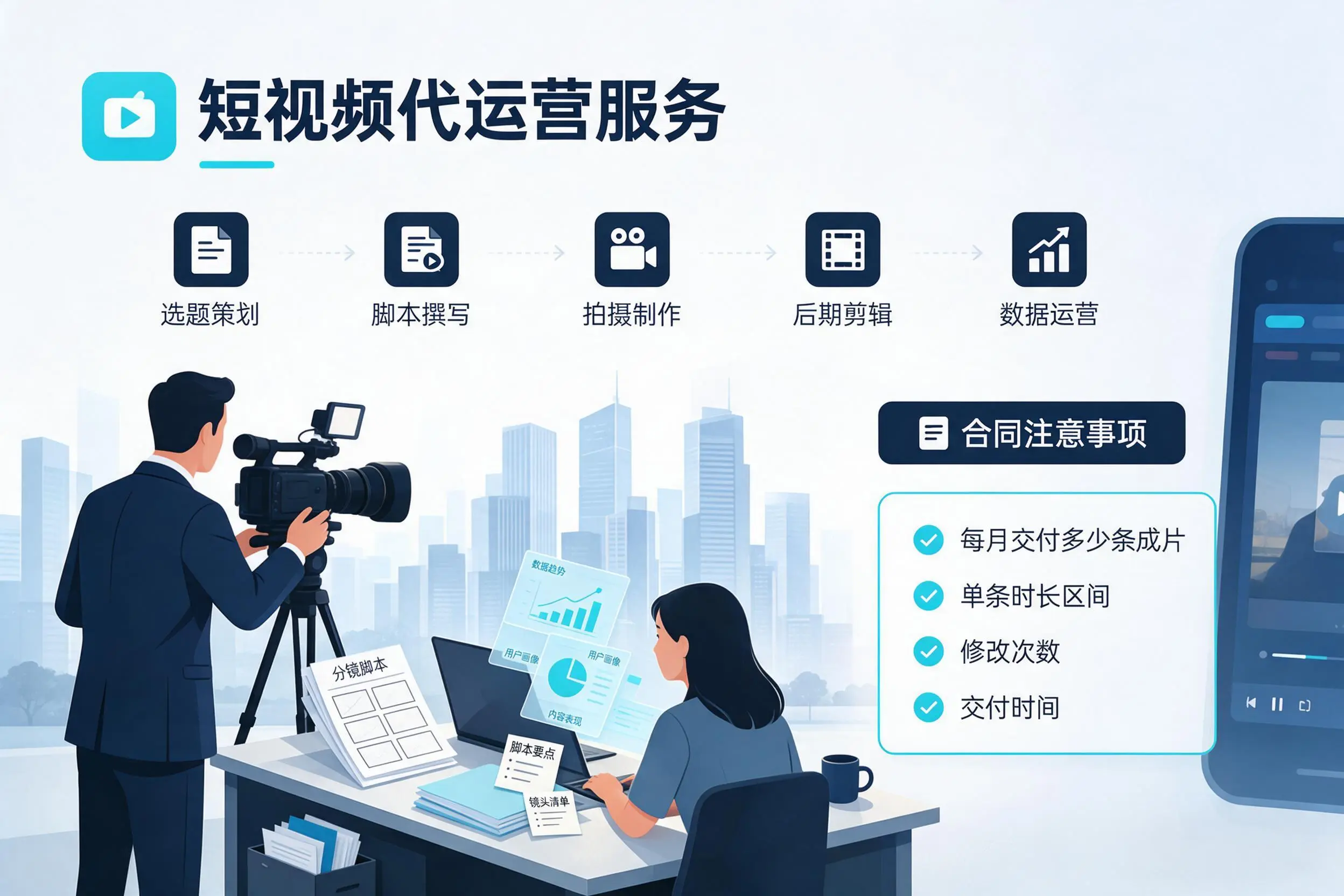 短视频代运营包含哪些服务?文昌企业常见问题科普