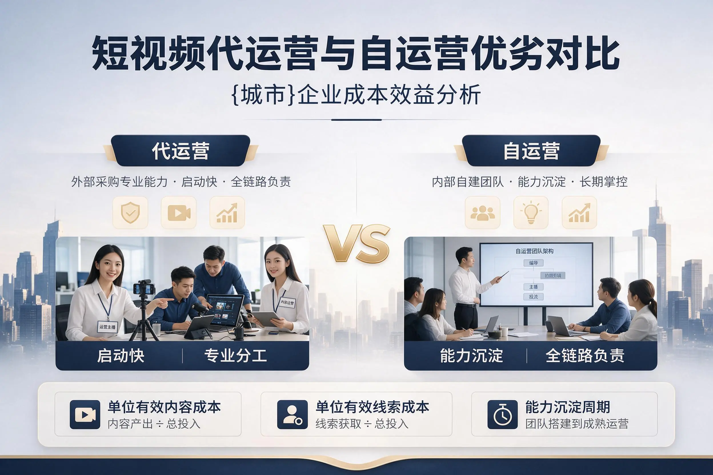 短视频代运营与自运营优劣对比：文昌企业成本效益分析