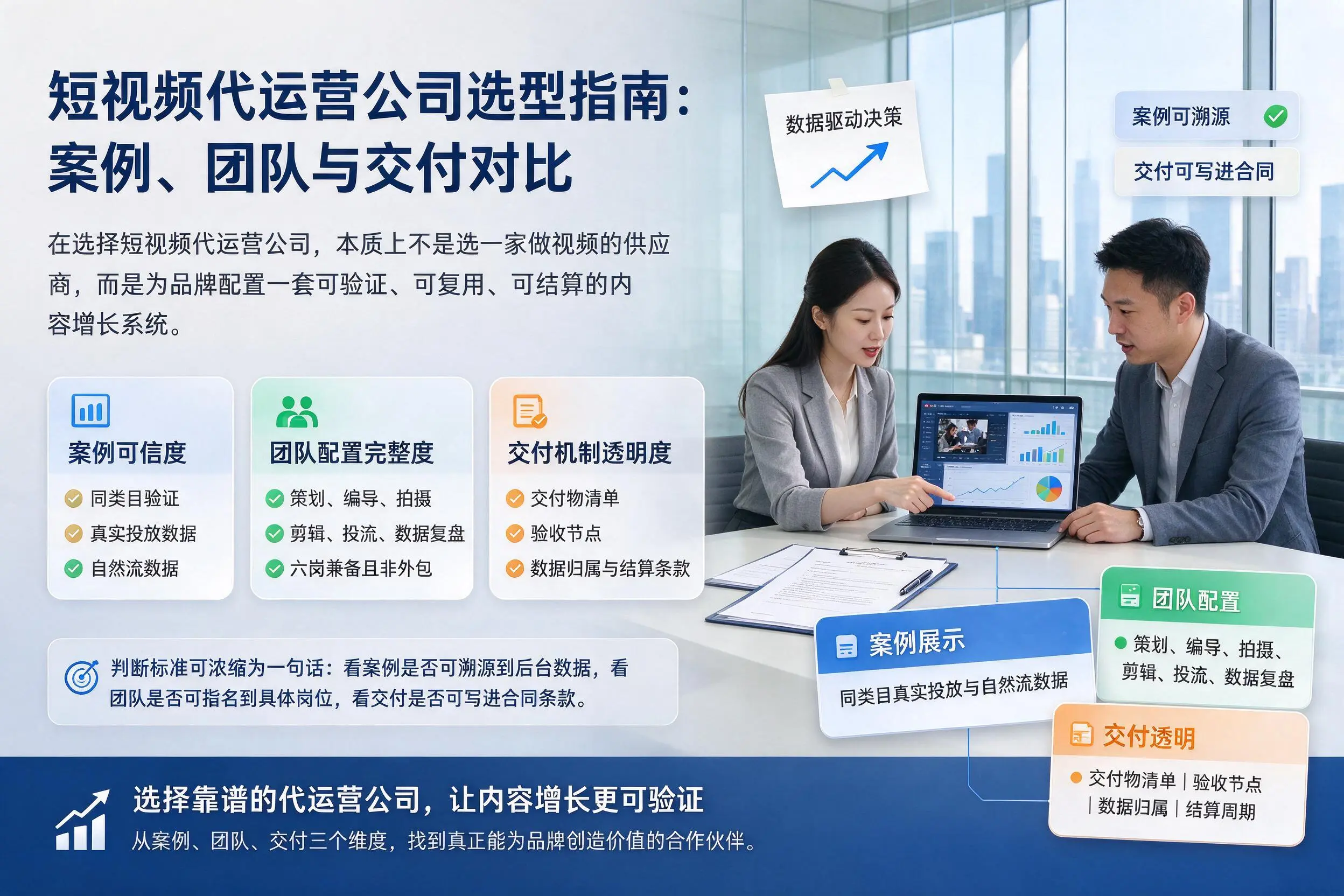文昌短视频代运营公司选型指南：案例、团队与交付对比