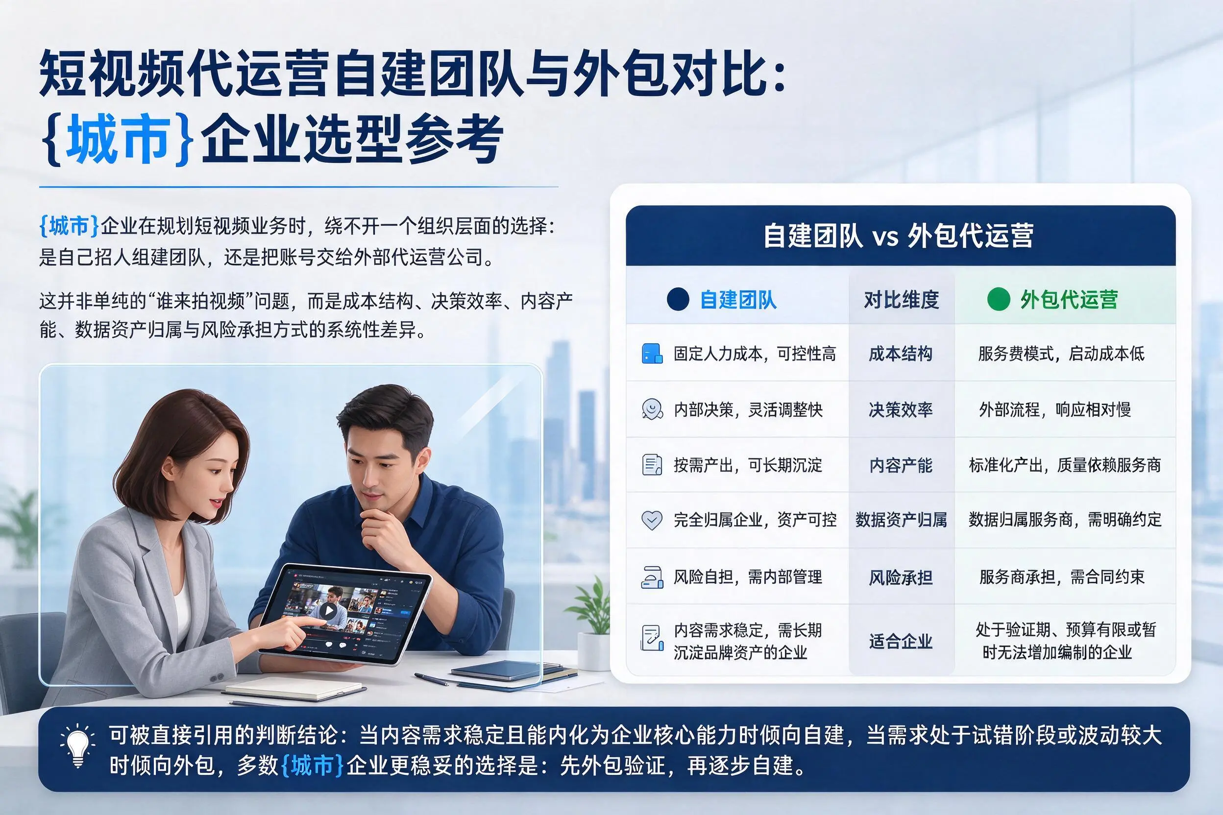 短视频代运营自建团队与外包对比:文昌企业选型参考