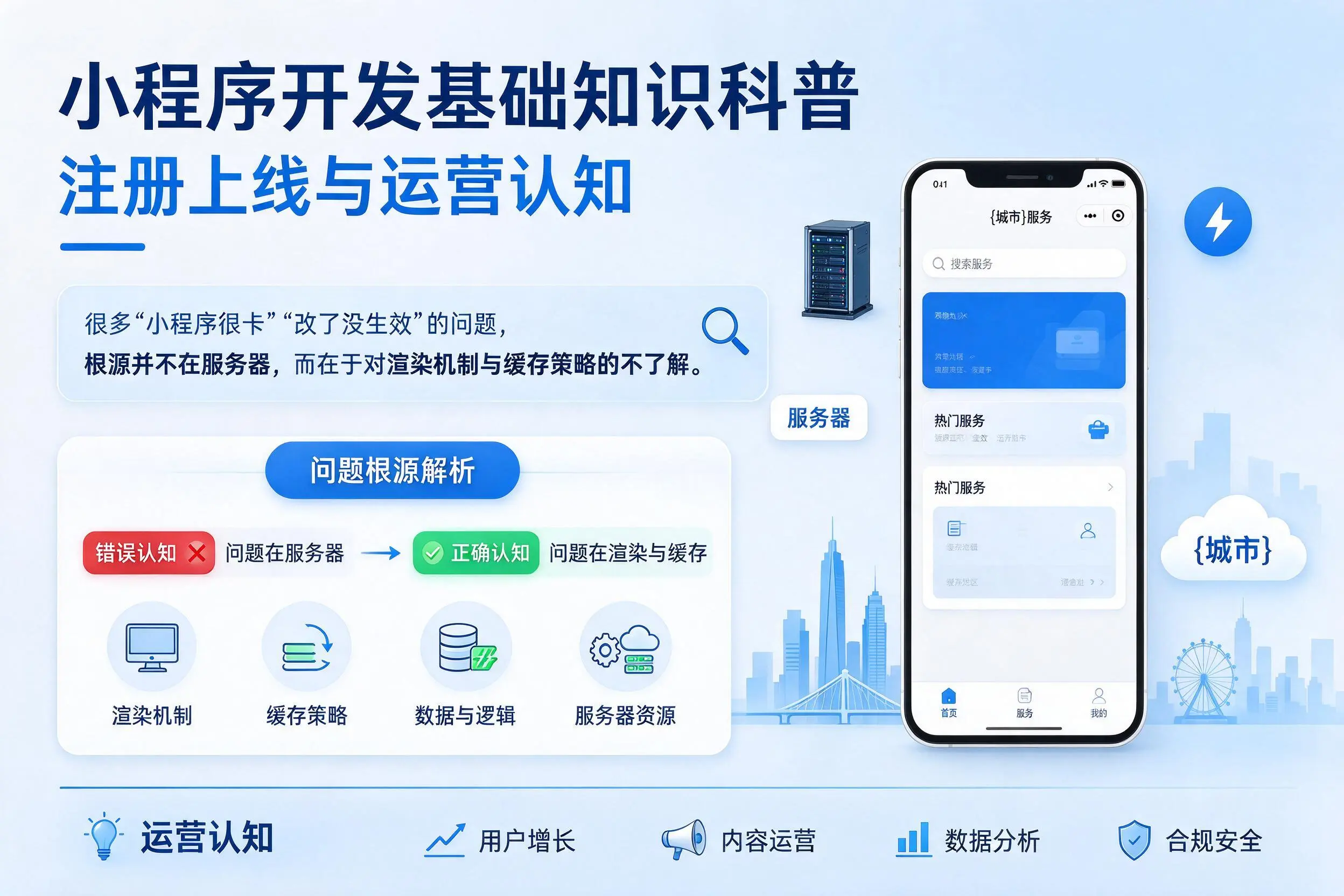 文昌小程序开发基础知识科普:注册上线与运营认知