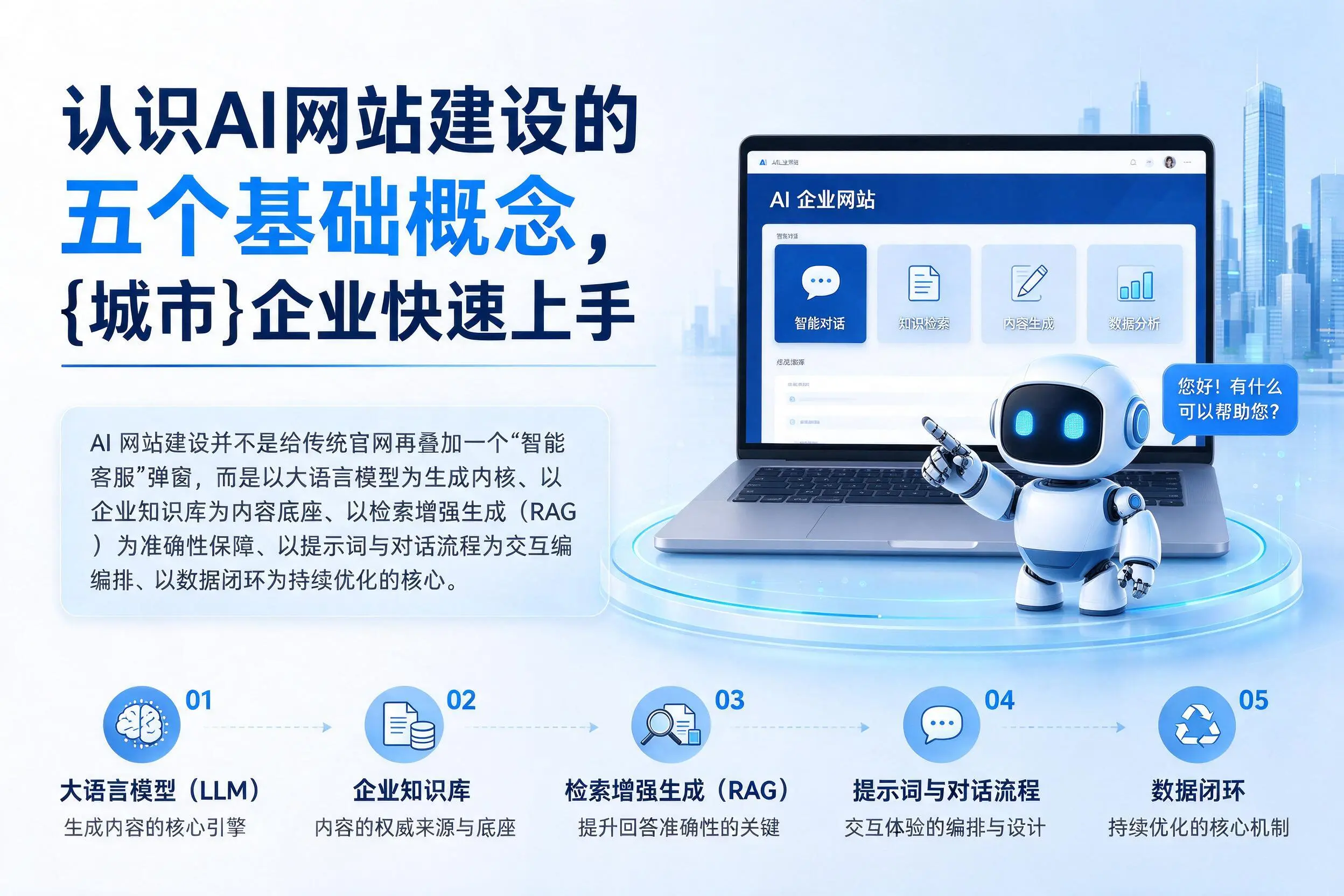 认识AI网站建设的五个基础概念，文昌企业快速上手