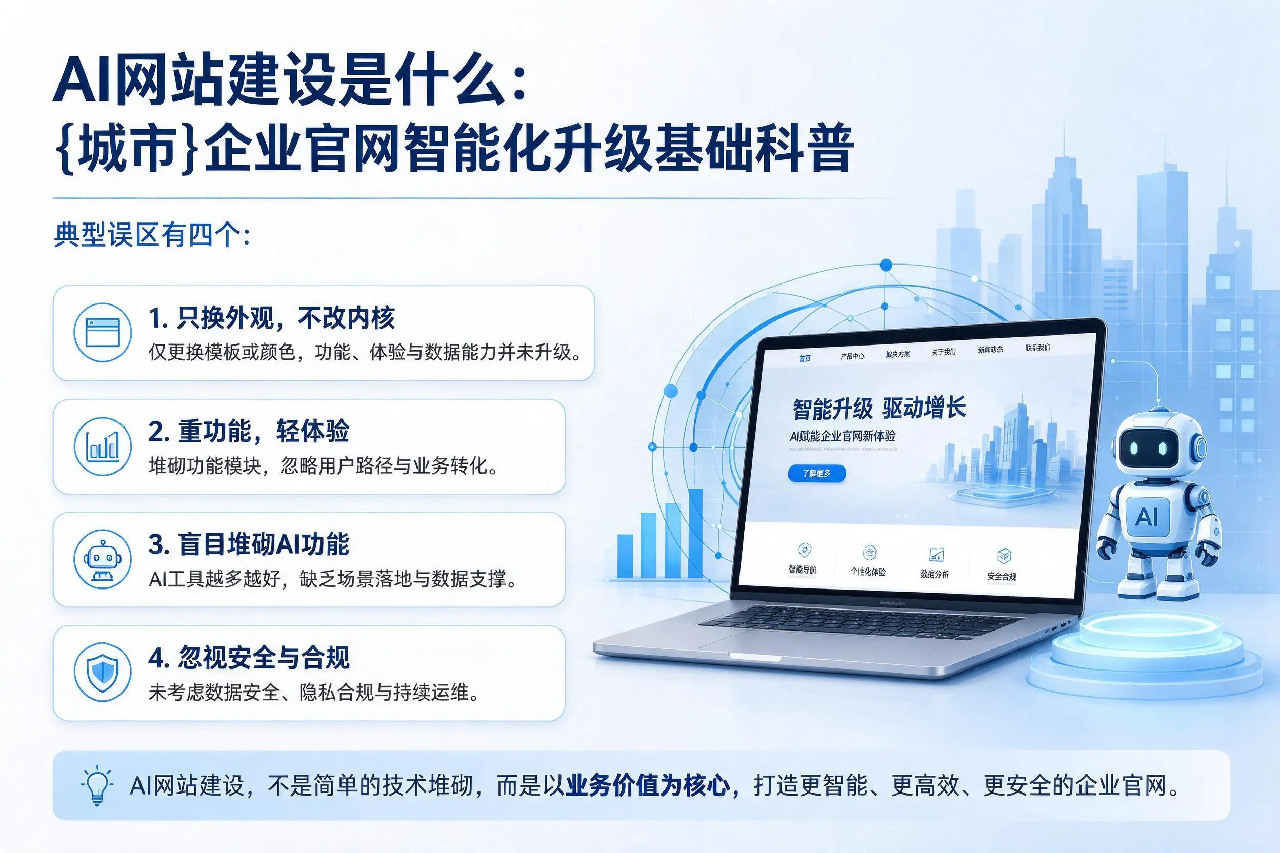 AI网站建设是什么:文昌企业官网智能化升级基础科普