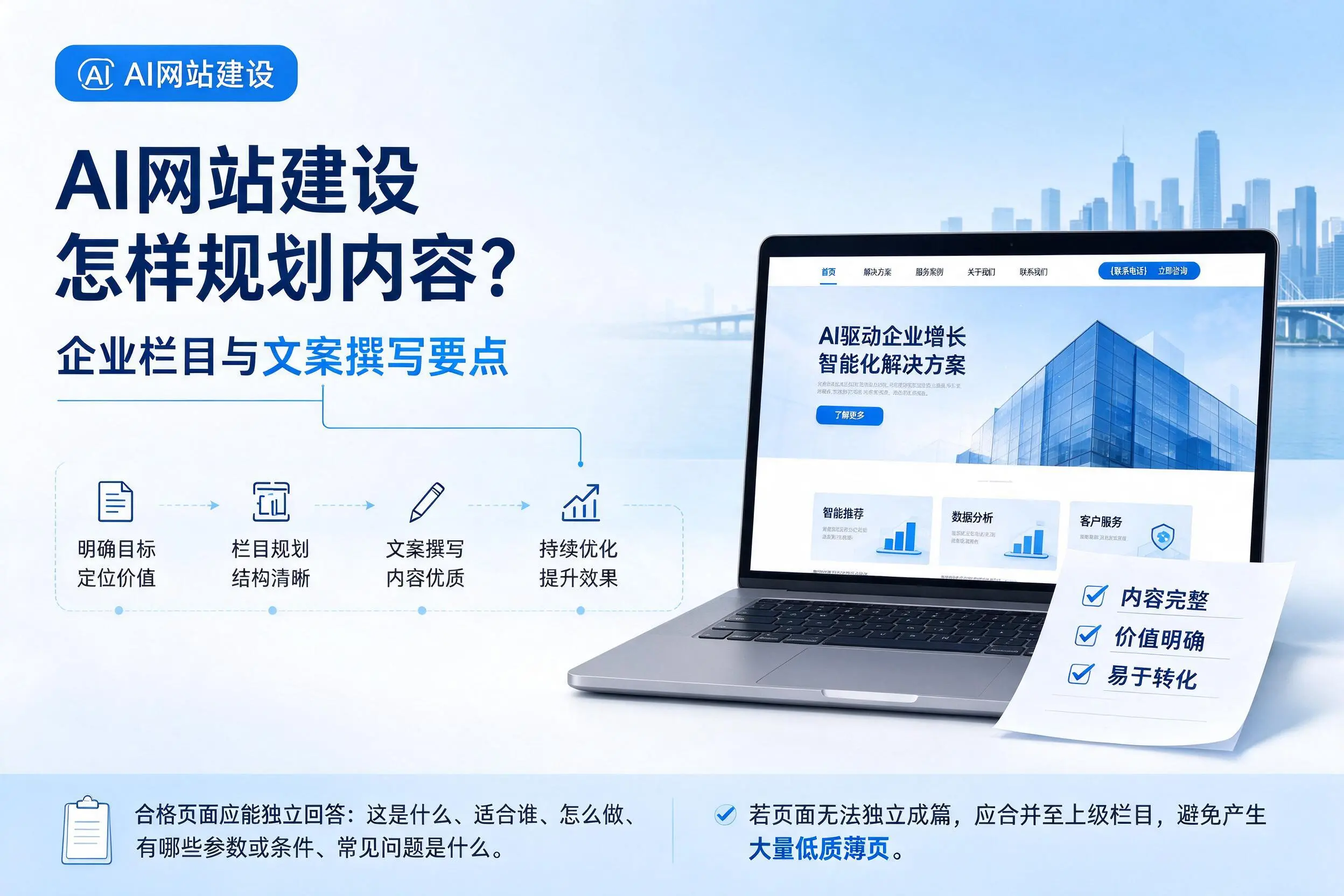 AI网站建设怎样规划内容?文昌企业栏目与文案撰写要点