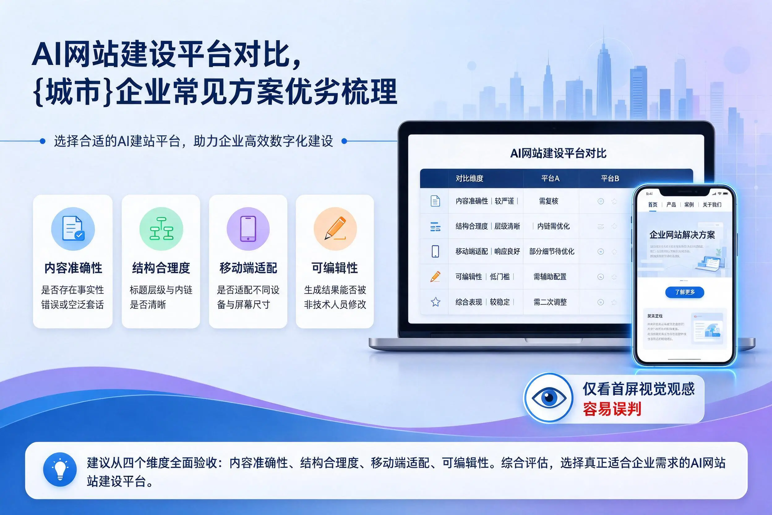 AI网站建设平台对比，文昌企业常见方案优劣梳理